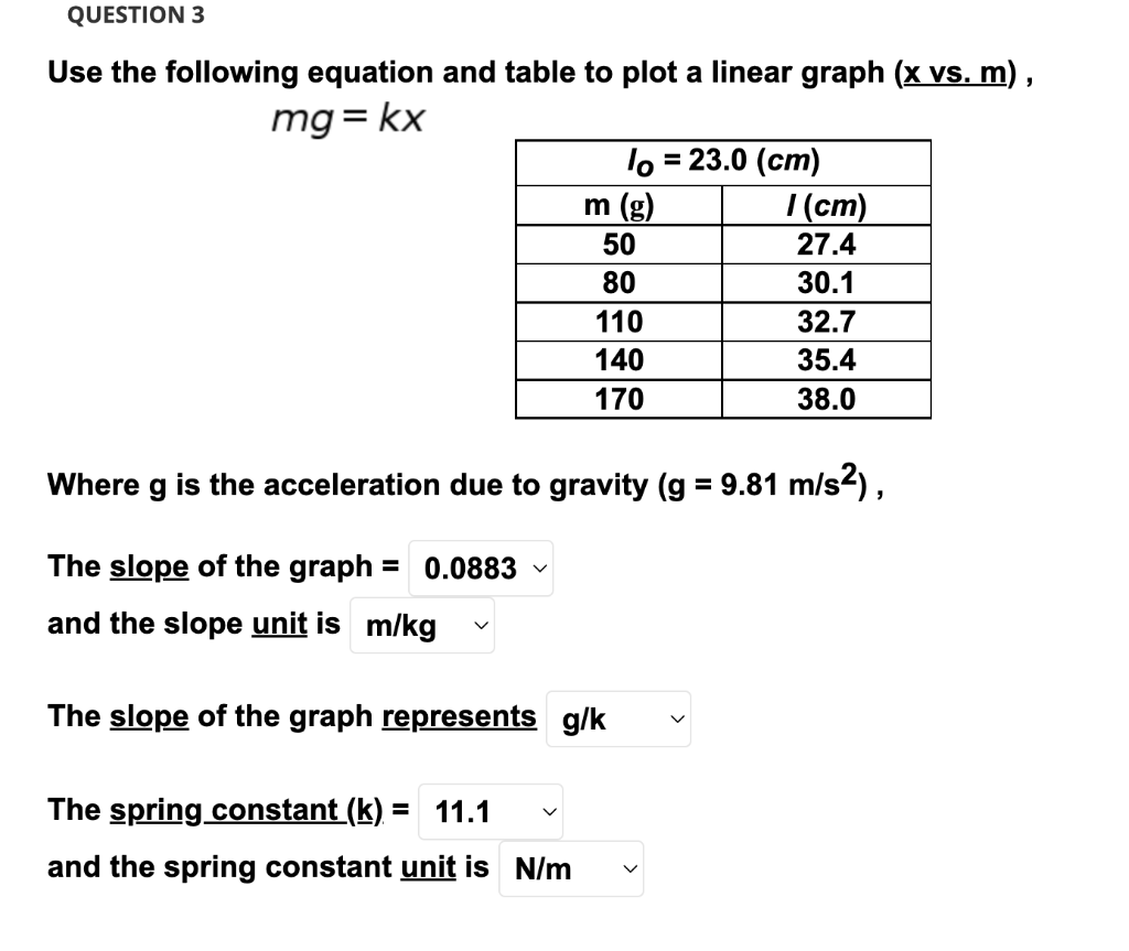 Solved Question 3 Use The Following Equation And Table To 5754