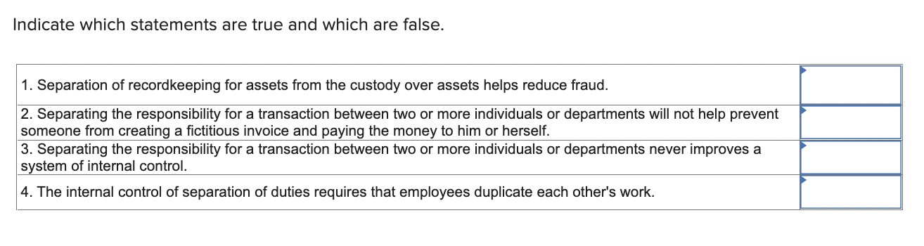 Solved Indicate which statements are true and which are | Chegg.com