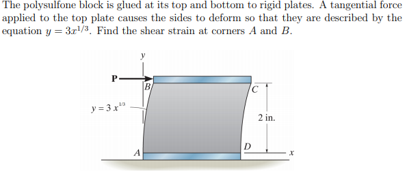 Solved The polysulfone block is glued at its top and bottom | Chegg.com
