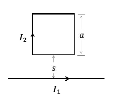 Solved Figure 1 represents an infinite rectilinear | Chegg.com