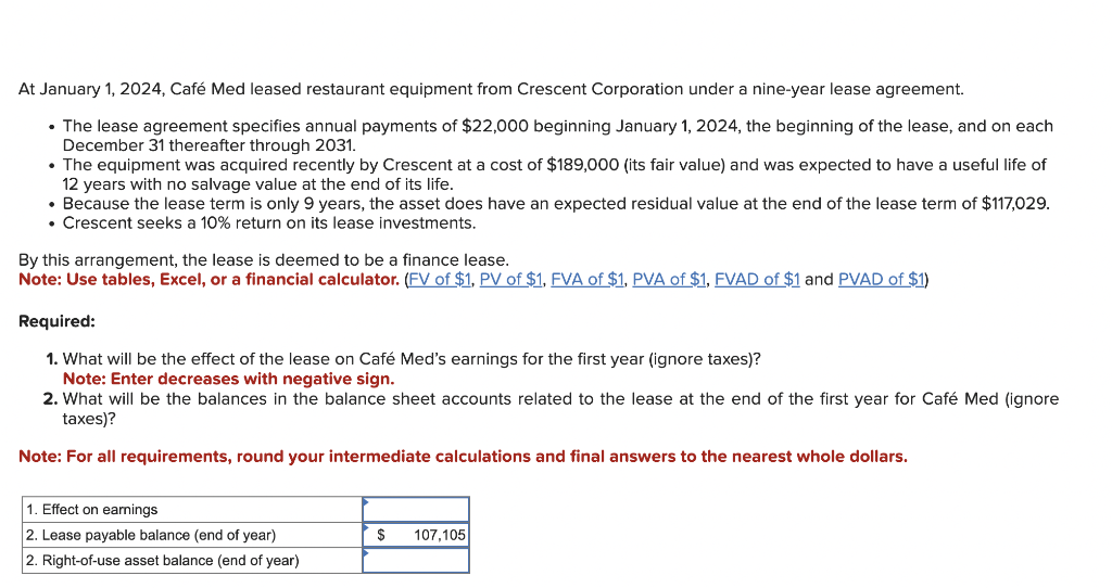 At January 1 2024 Caf Med Leased Restaurant Chegg Com   PhpZvA7iQ