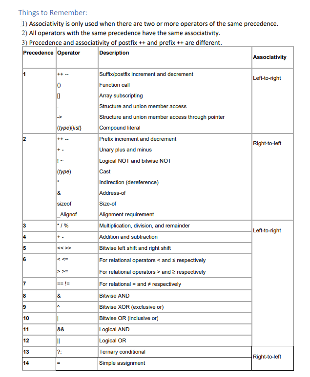 Exercise 6: Three Address Code Generation Learning | Chegg.com