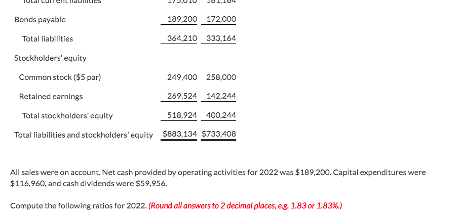 Solved IVANHOE COMPANY Income Statements For the Years Ended | Chegg.com