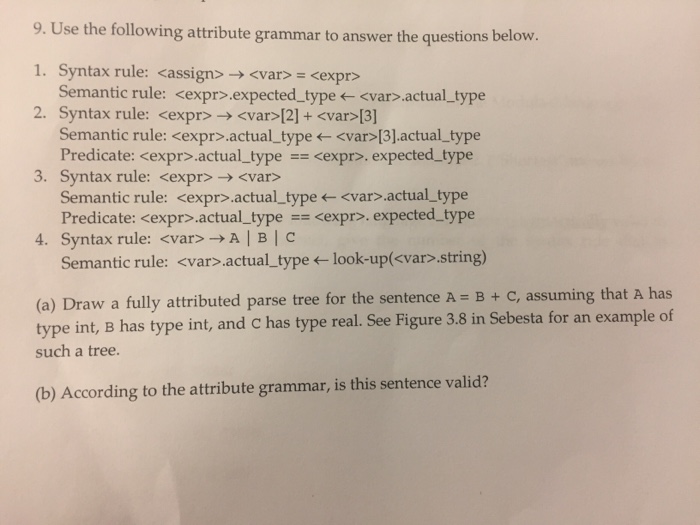 solved-9-use-the-following-attribute-grammar-to-answer-the-chegg