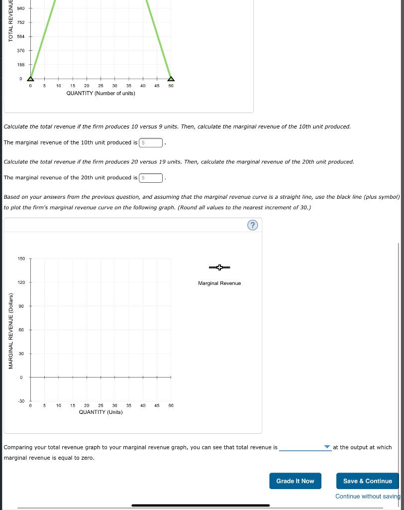 Solved The Blue Curve On The Following Graph Represents The | Chegg.com