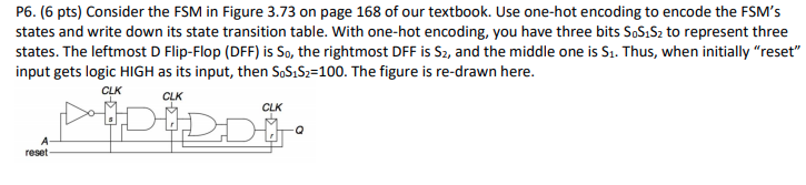 Solved P6. (6 pts) Consider the FSM in Figure 3.73 on page | Chegg.com