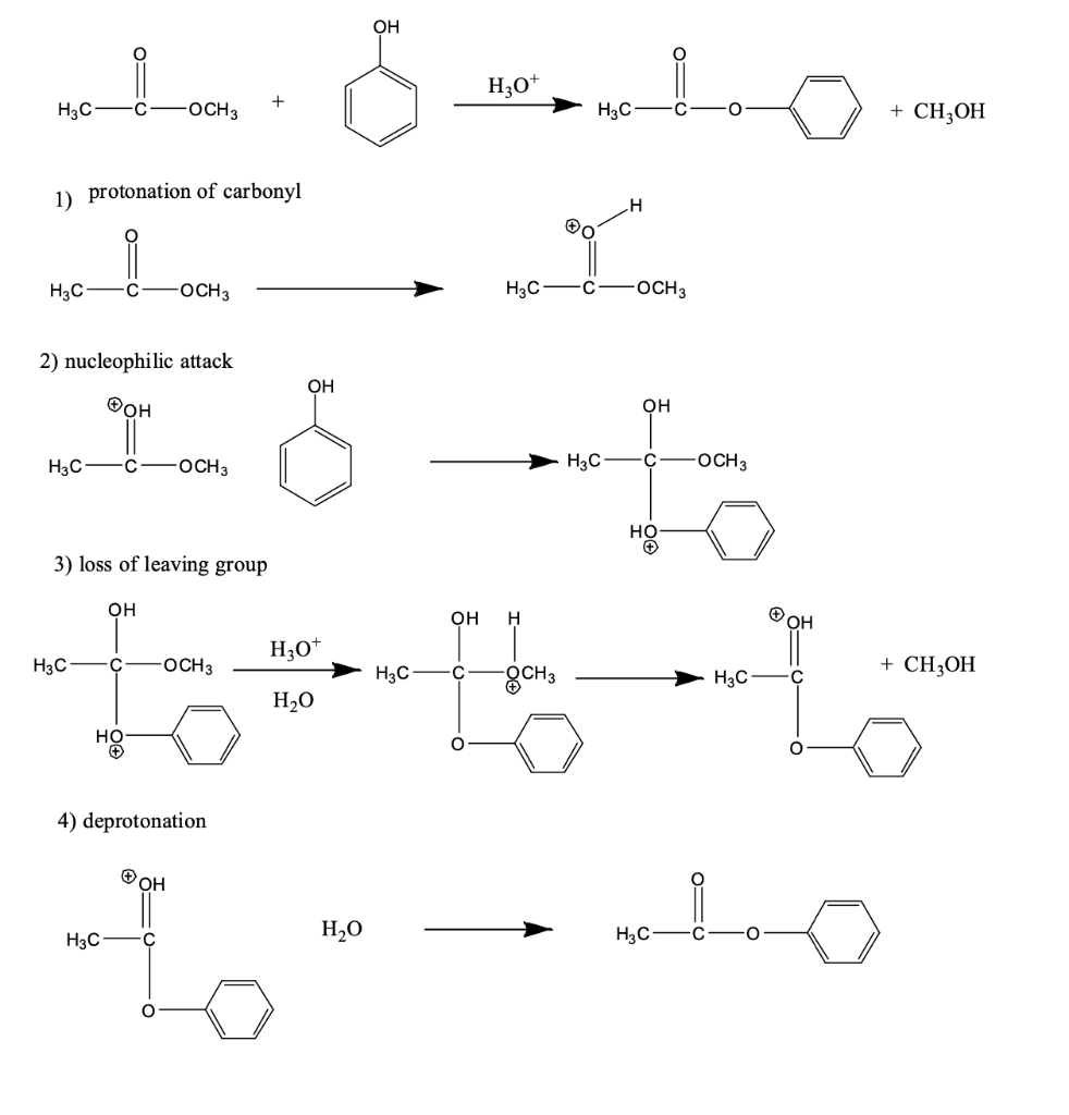 [Solved]: Draw the appropriate arrows to complete the transe