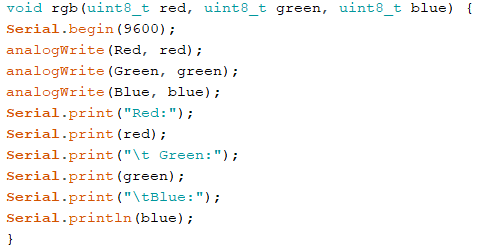 Use the rgb() function created in lab 3 in | Chegg.com