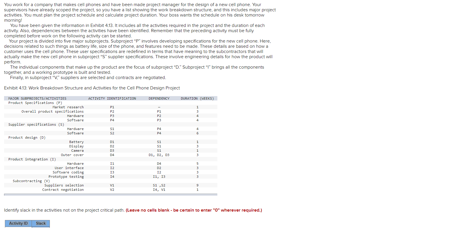 Solved You work for a company that makes cell phones and