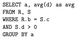 Solved = Consider Two Relations R(a,b) And S(c,d) That Are | Chegg.com