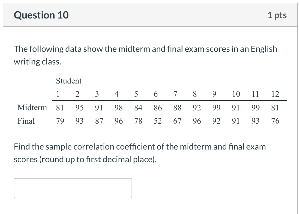 Solved Question 10 1 pts The following data show the midterm | Chegg.com