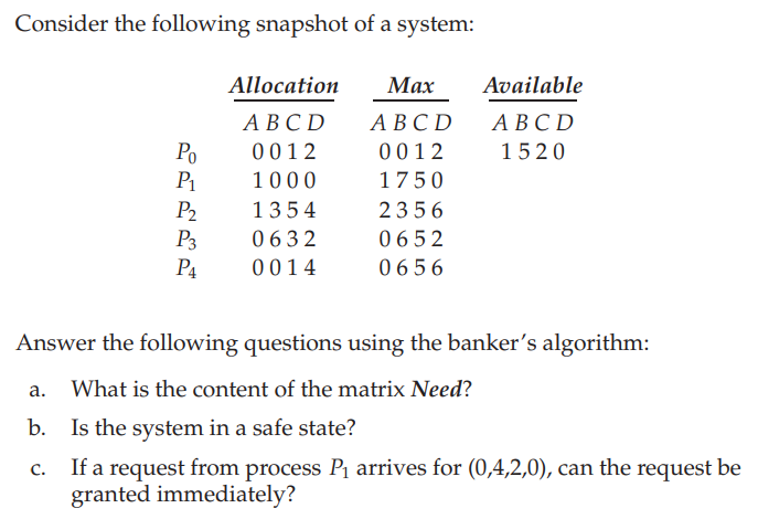 Solved Consider The Following Snapshot Of A System: | Chegg.com