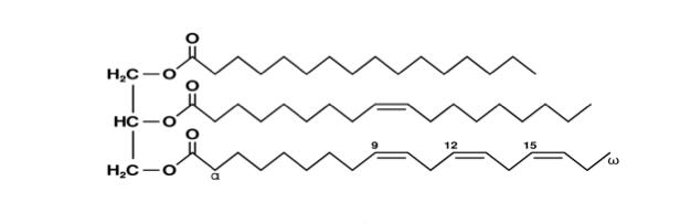 Solved 2) During the saponification lab, groups broke down | Chegg.com