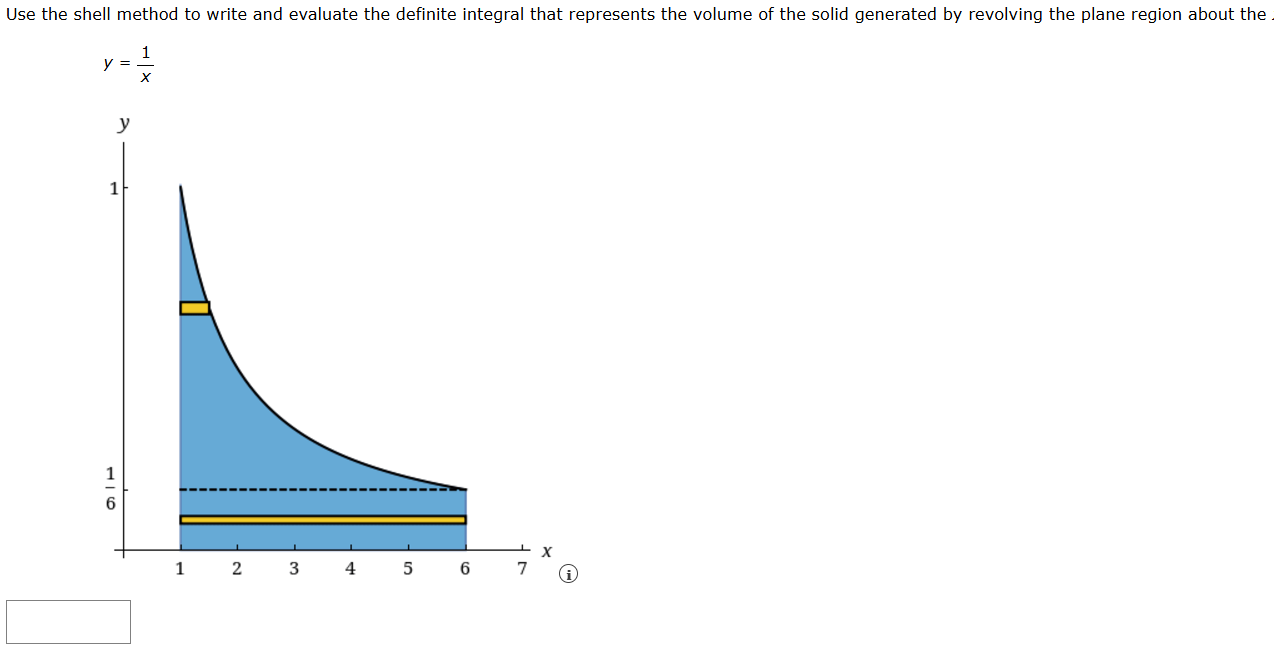 Solved Use the shell method to write and evaluate the | Chegg.com