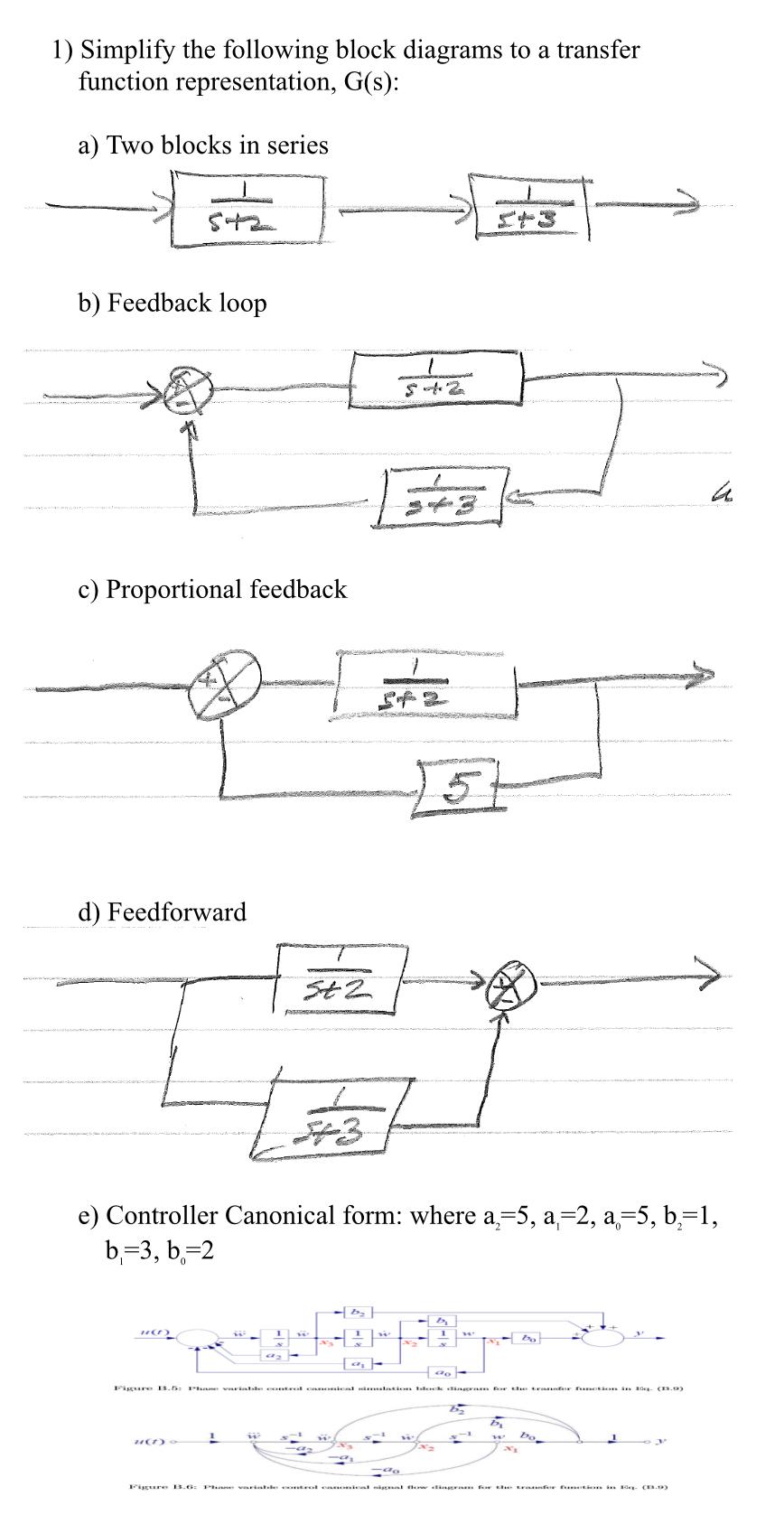 Solved 1) Simplify the following block diagrams to a | Chegg.com