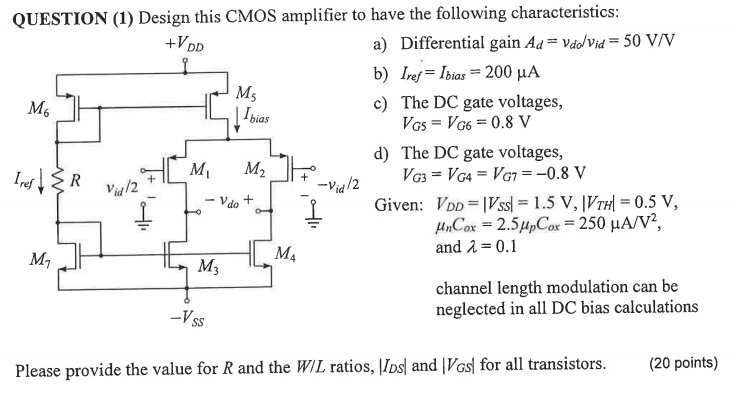Solved QUESTION (1) Design this CMOS amplifier to have the | Chegg.com