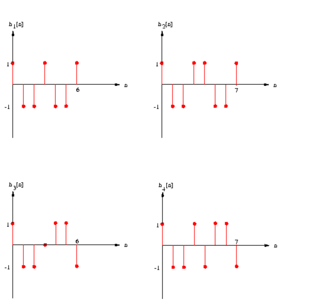 Solved please solve asap. (a) Find the transfer function | Chegg.com