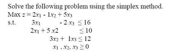 Solved Solve the following problem using the simplex method. | Chegg.com