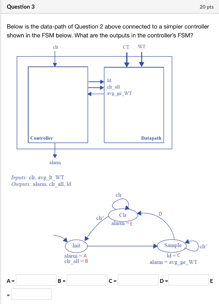 The HLSM below shows an alarm system that sets a | Chegg.com