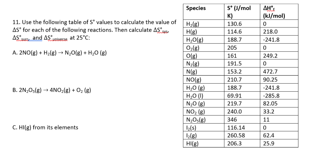 Specific question. Fe в RF calculate. ∆HF 298 = 200 KJ/Mol. Calorific value of Ammonia KJ/Mol during combustion. Тест для Mol 254.