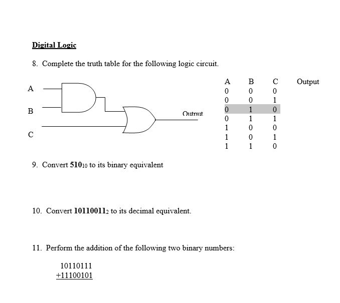 Solved Digital Logic 8. Complete the truth table for the | Chegg.com