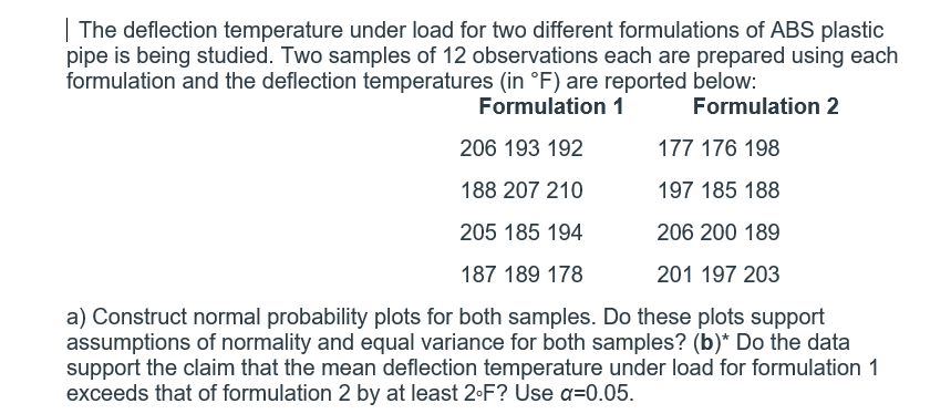 Solved | The deflection temperature under load for two | Chegg.com