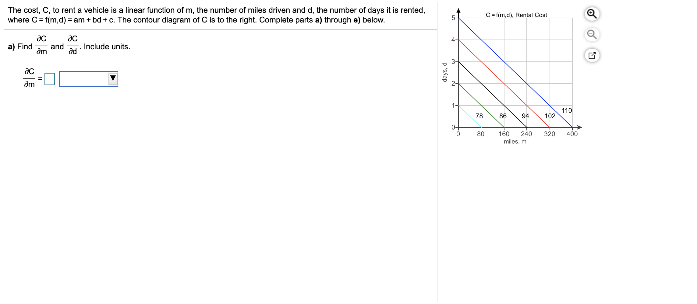 Solved The cost, C, to rent a vehicle is a linear function