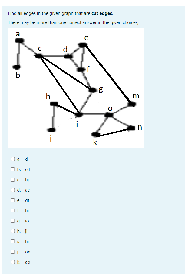 Solved Find all edges in the given graph that are cut edges. | Chegg.com