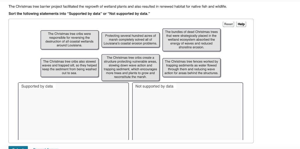 Solved The Christmas tree barrier project facilitated the