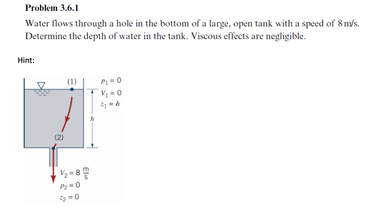 Solved Water flows through a hole in the bottom of a large,