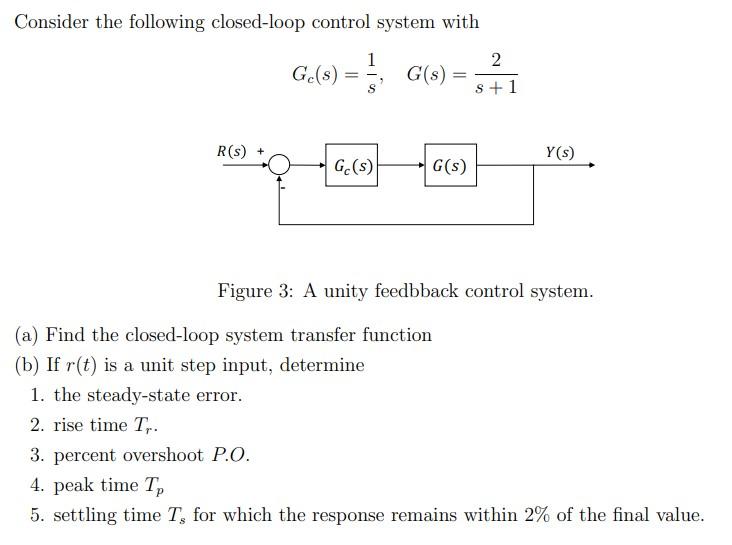 Solved Consider the following closed-loop control system | Chegg.com