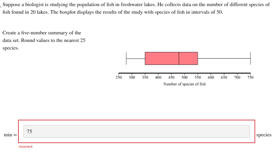 Solved Suppose A Biologist Is Studying The Population Of | Chegg.com