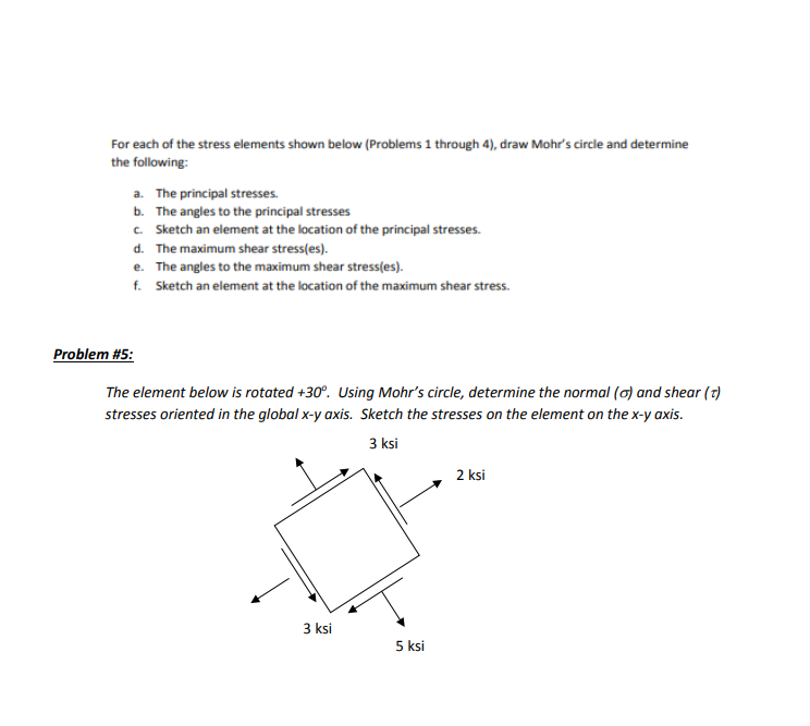 Solved For each of the stress elements shown below (Problems | Chegg.com