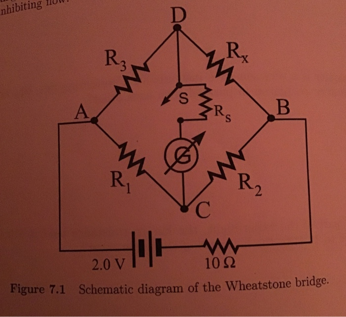 Solved Wheatstone Bridge The 1. What Is Meant By The Balance | Chegg.com