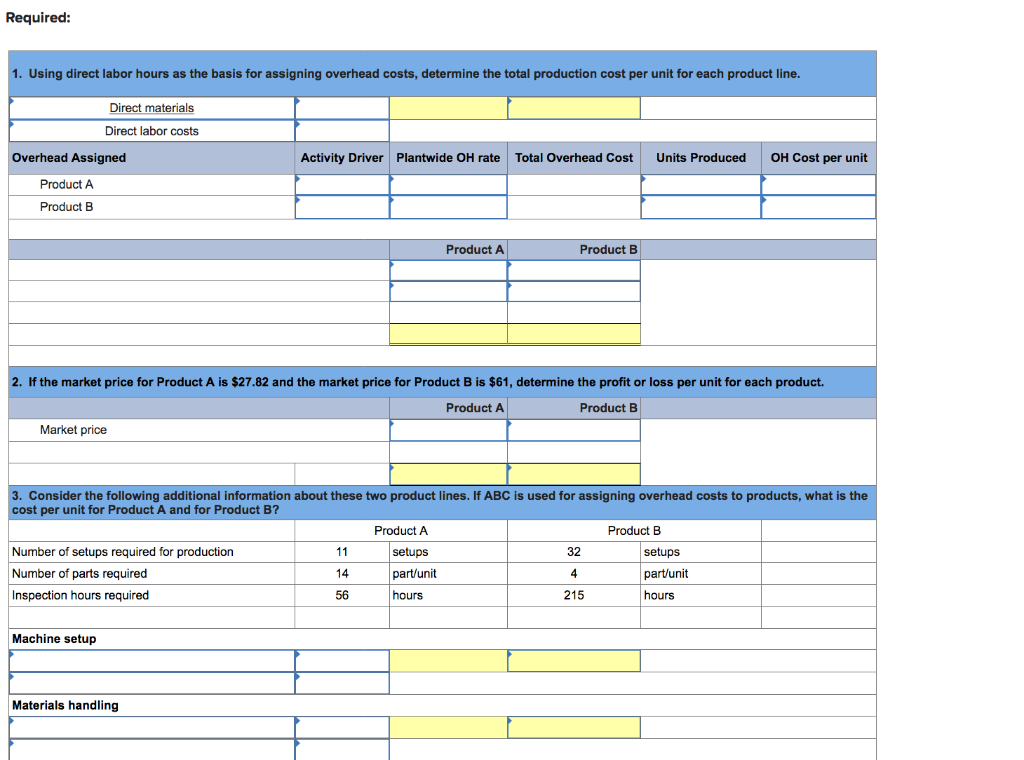 Solved 5 Item 5 Item 5 2 points Consider the following data | Chegg.com