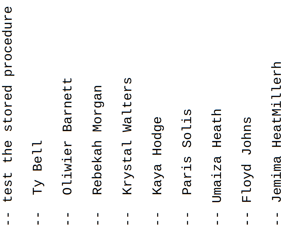 solved-2-write-the-source-code-to-test-the-stored-procedure-chegg