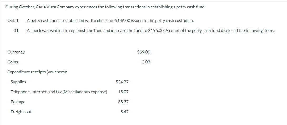 solved-during-october-carla-vista-company-experiences-the-chegg