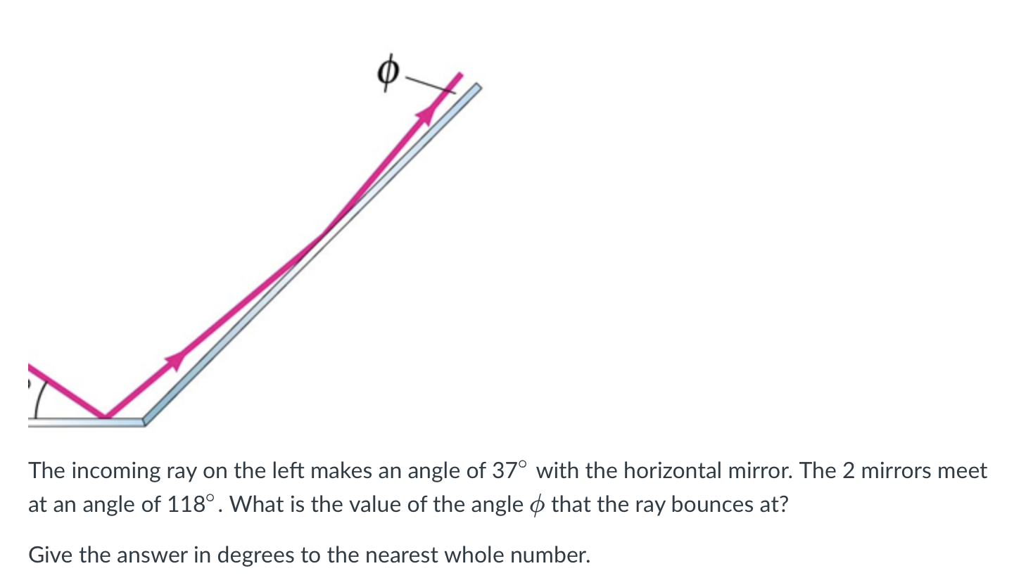 Solved The incoming ray on the left makes an angle of 37∘ | Chegg.com