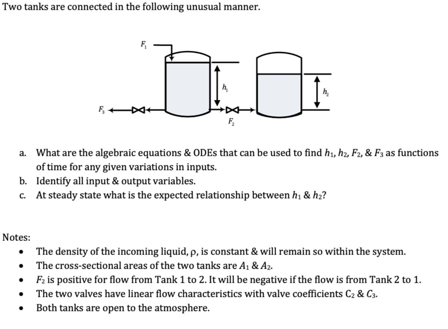 Solved Two tanks are connected in ﻿the following unusual | Chegg.com