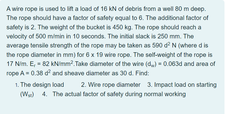 Solved A wire rope is used to lift a load of 16kN of debris | Chegg.com