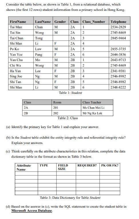 Solved Consider the table below, as shown in Table 1, from a | Chegg.com