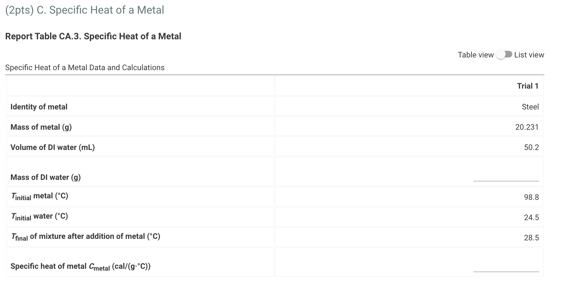 Solved (2pts) C. Specific Heat of a Metal Report Table CA.3.