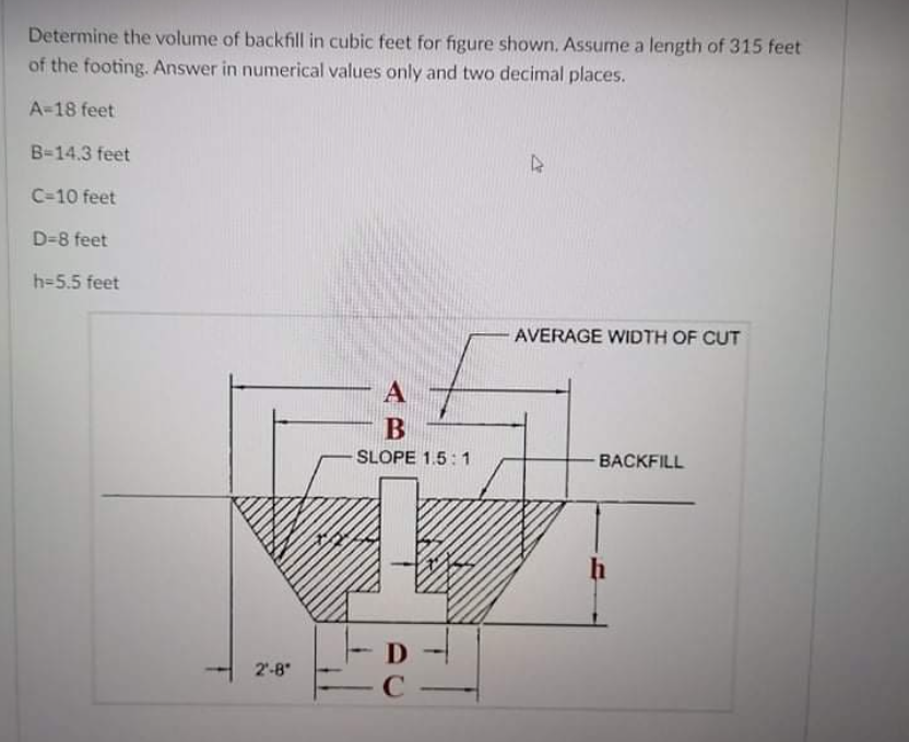 Determine the volume of backfill in cubic feet for figure shown. Assume a length of 315 feet
of the footing. Answer in numeri