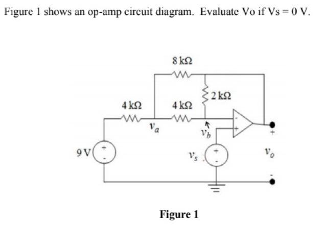 Solved Figure 1 Shows An Op-amp Circuit Diagram. Evaluate | Chegg.com