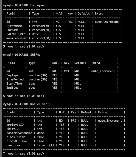 solved-advanced-database-question-i-have-these-tables-in-sql-chegg