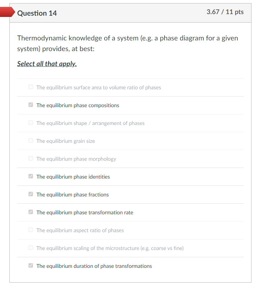 Solved Question 14 Thermodynamic knowledge of a system (e.g. | Chegg.com