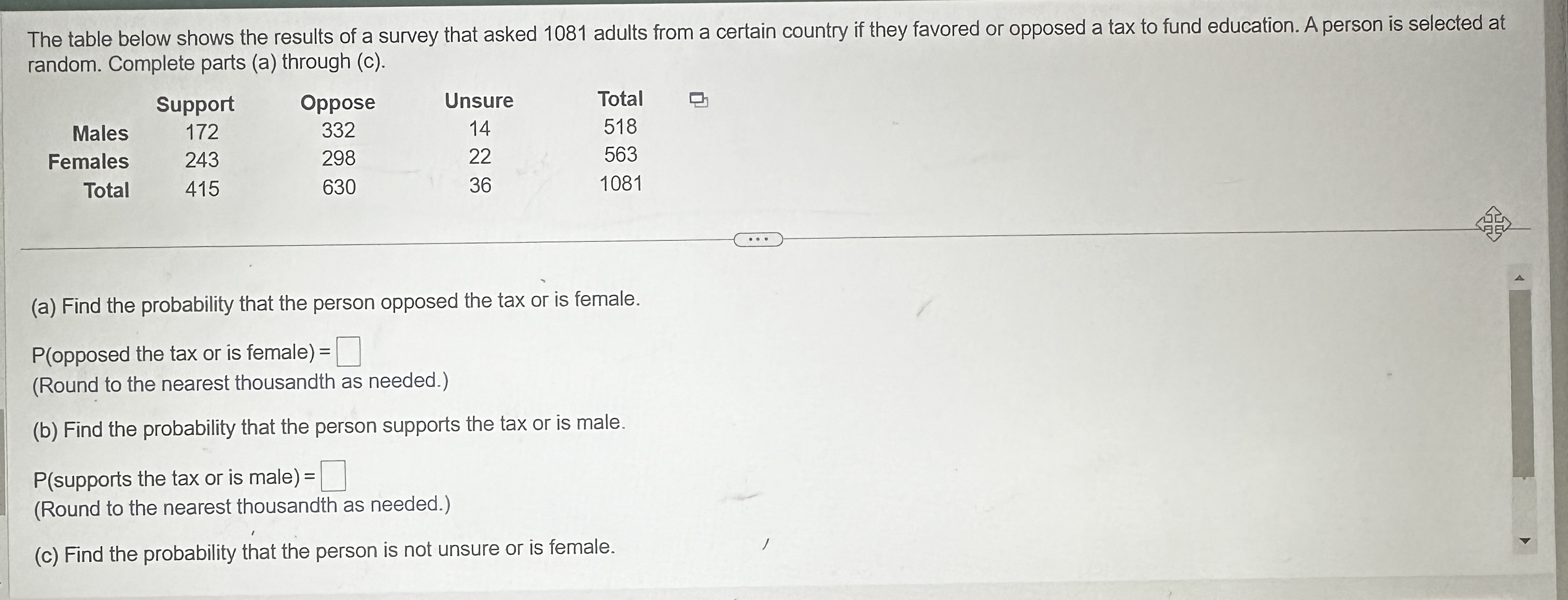 Solved The table below shows the results of a survey that | Chegg.com