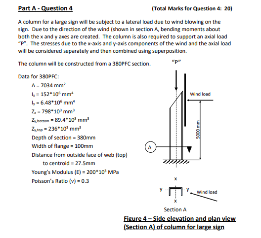 Wind Load Part A Question 4 Total Marks For Que Chegg Com