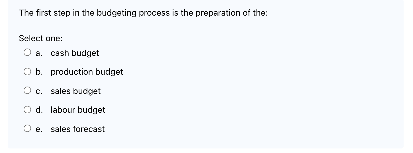 solved-the-first-step-in-the-budgeting-process-is-the-chegg