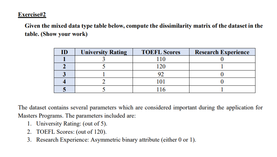 Exercise#2 Given the mixed data type table below, | Chegg.com